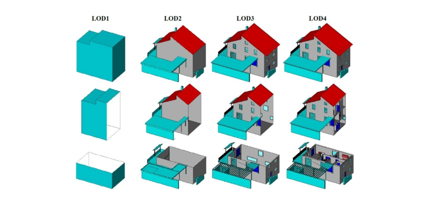 Level of Detail (LOD) in Revit Models from Point Cloud Data