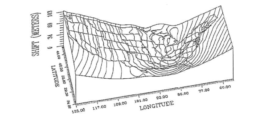 CAD overlay misalignment